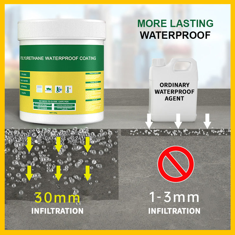 Transparent Waterproof Coating - Invisible Protection Against Moisture, UV & Corrosion for Cars & Outdoor Gear โ๏ธ๐