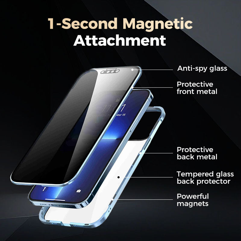 Magnetic Full-Coverage Protective Phone Case For Samsung Galaxy S Series & iPhone Series