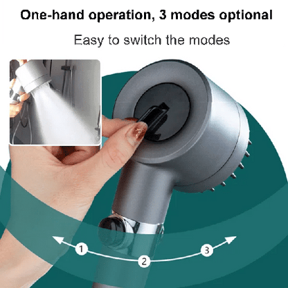 Multi-functional High Pressure Shower Head Set🚿